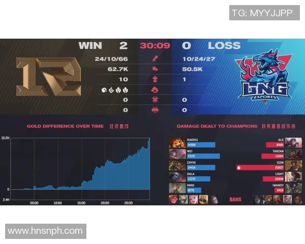 探讨CSGO焦点EDG团队协作的策略与实践分析