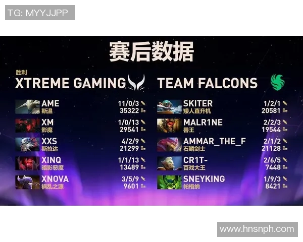DOTA2技术排行榜揭晓IG战队荣登第五名引发热议