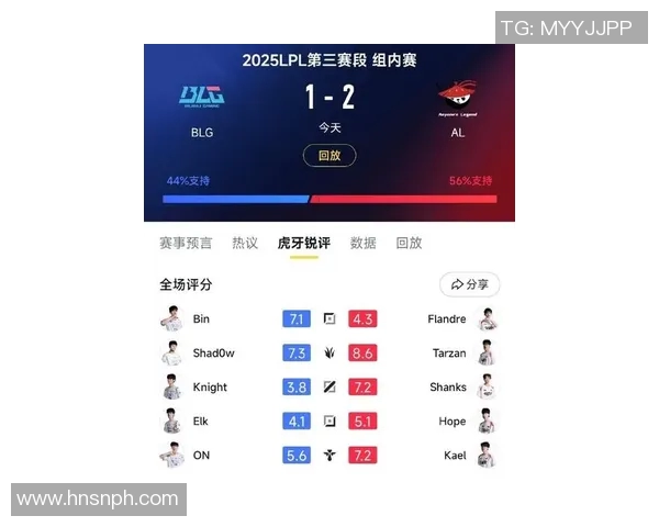 电竞比分最新王者荣耀比赛经验分析BLG战队表现突出引领潮流 电竞比分最新王者荣耀比赛经验分析BLG战队表现突出引领潮流