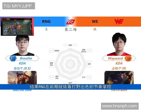 S15LOL比赛中DOTA2战队RNG的战术控制与比分分析深度解析 S15LOL比赛中DOTA2战队RNG的战术控制与比分分析深度解析