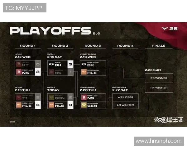 陈秀英回顾英雄联盟职业生涯的辉煌与挑战之路 陈秀英回顾英雄联盟职业生涯的辉煌与挑战之路