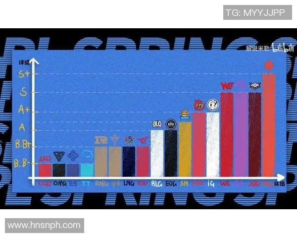 深入分析BLG电竞团队的转换打法及其比分影响因素