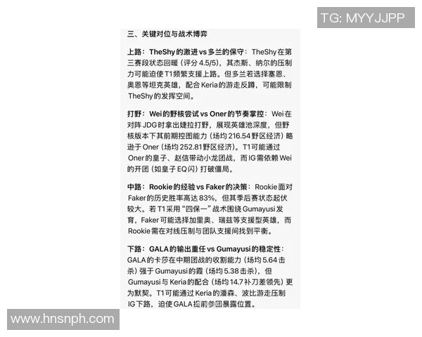 esports最新数据S15LOL比分聚焦CSGOJDG实力分析与战队表现深度探讨 esports最新数据S15LOL比分聚焦CSGOJDG实力分析与战队表现深度探讨