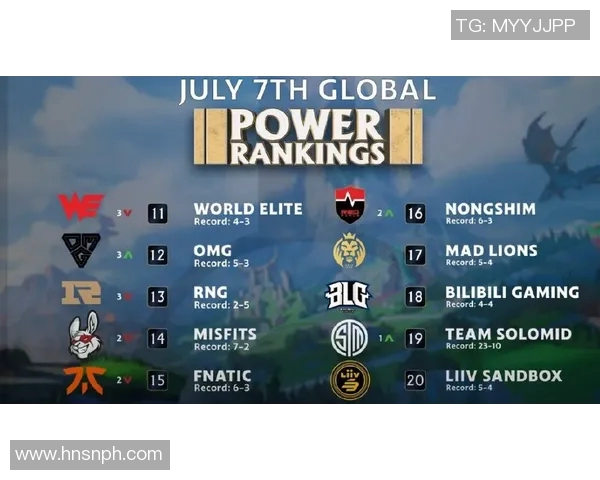 esports数据聚焦CSGOIG战队灵活战术解析与团队协作的深度探讨 esports数据聚焦CSGOIG战队灵活战术解析与团队协作的深度探讨